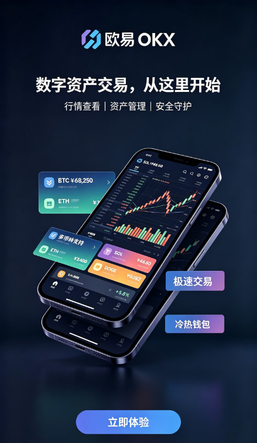 欧交易所app官方行情分析工具使用体验